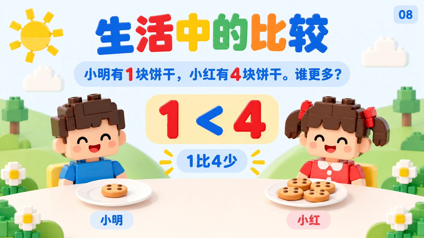 认识和数出1到5 — 8