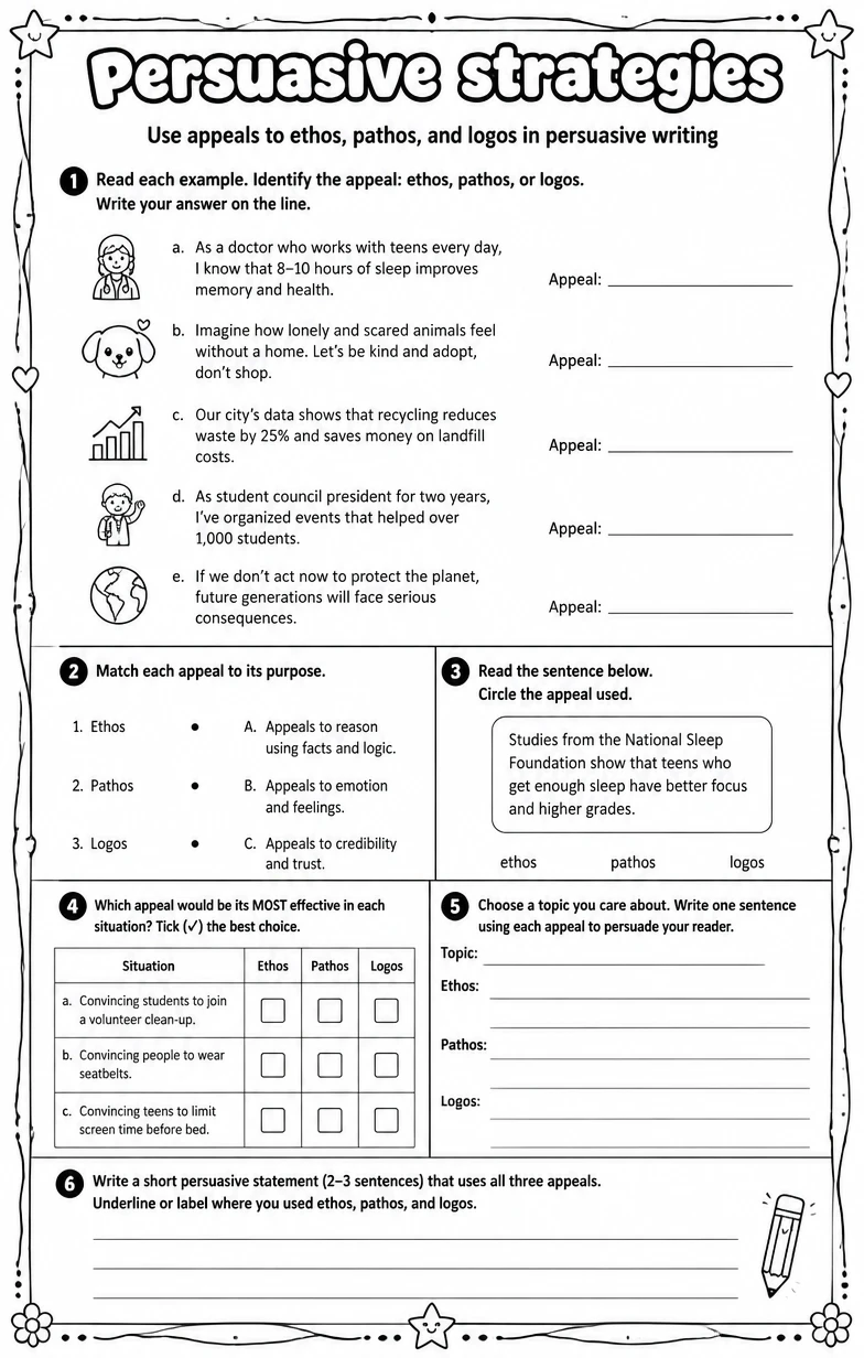 Use appeals to ethos, pathos, and logos in persuasive writing