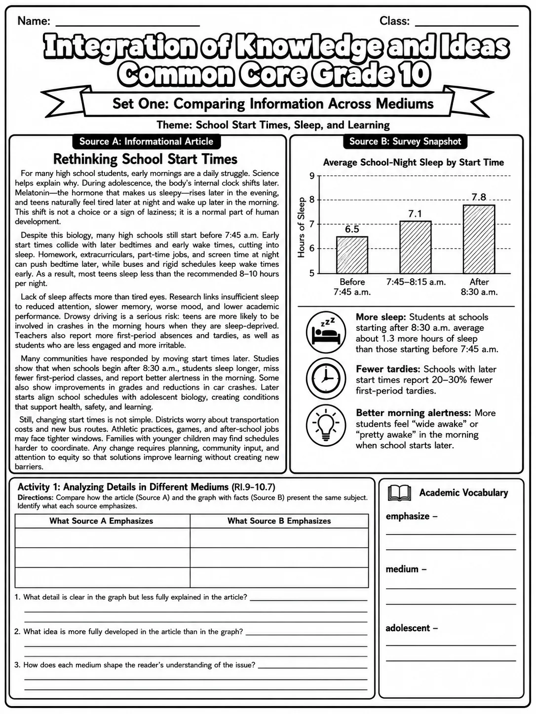 Integration of Knowledge and Ideas Common Core Grade 10