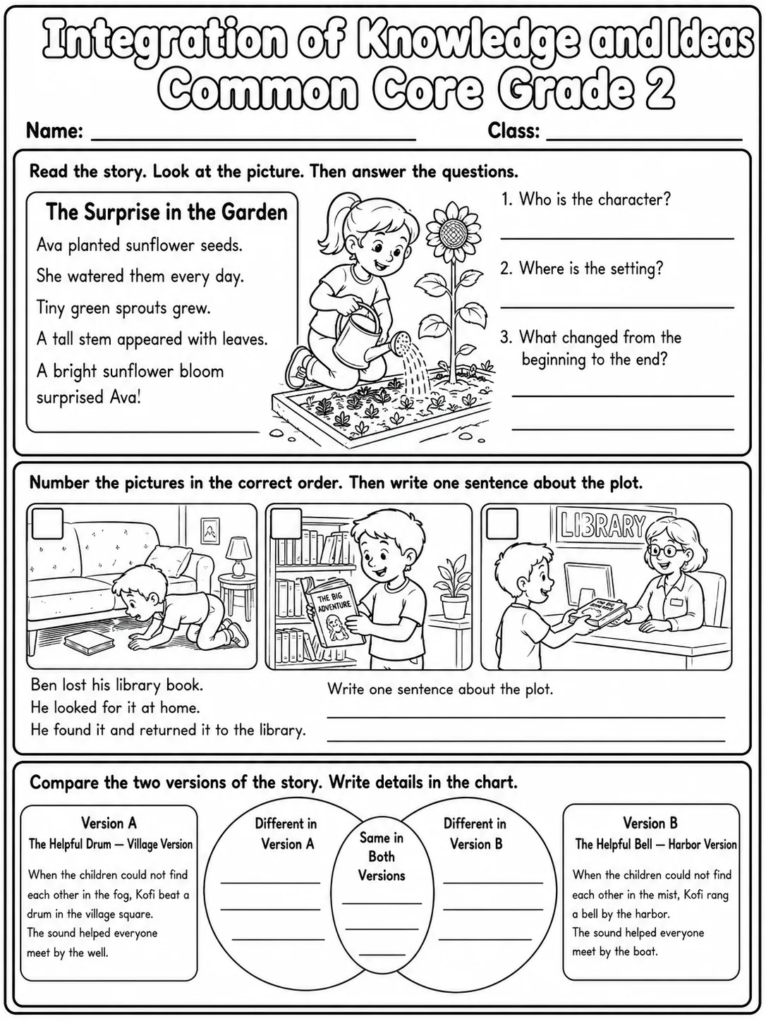 Integration of Knowledge and Ideas Common Core Grade 2