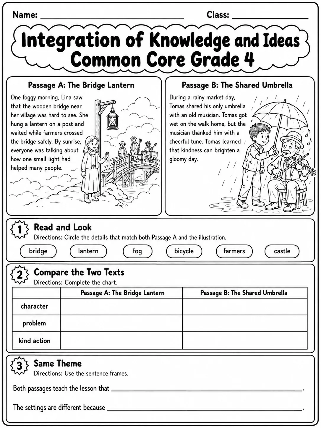 Integration of Knowledge and Ideas Common Core Grade 4