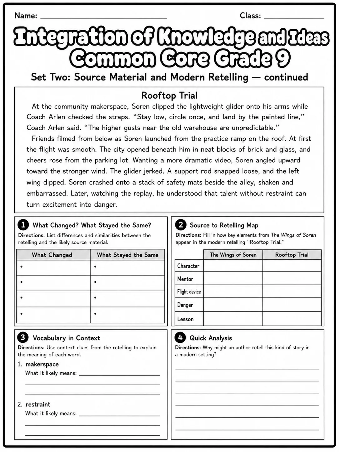 Integration of Knowledge and Ideas Common Core Grade 9