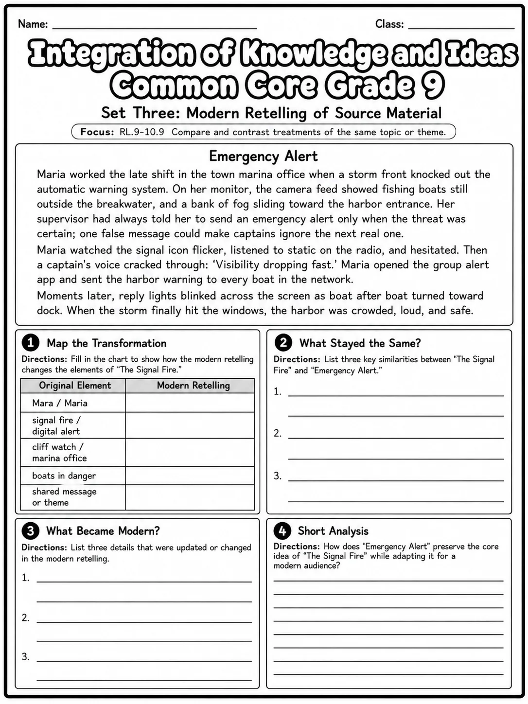 Integration of Knowledge and Ideas Common Core Grade 9