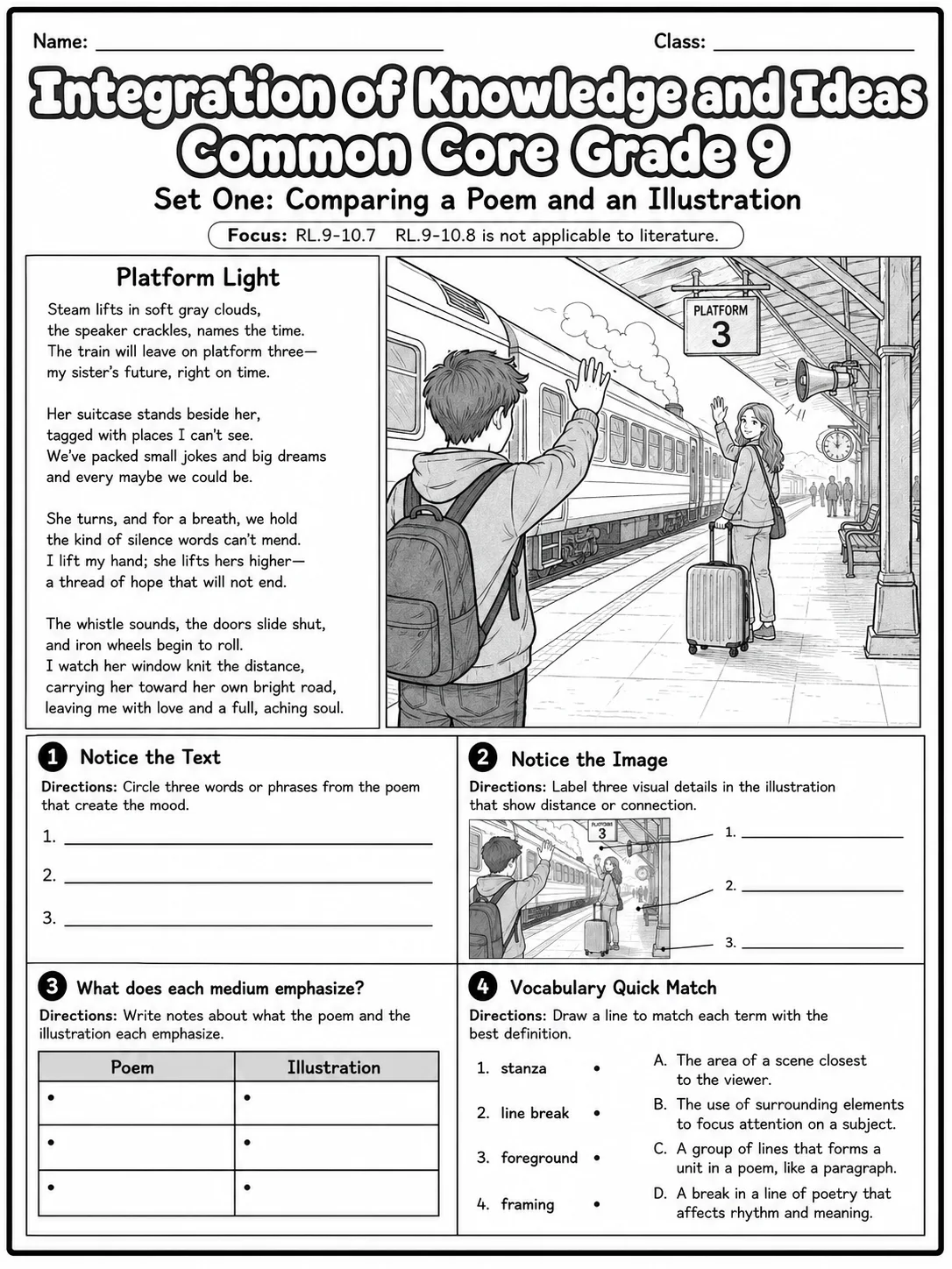 Integration of Knowledge and Ideas Common Core Grade 9