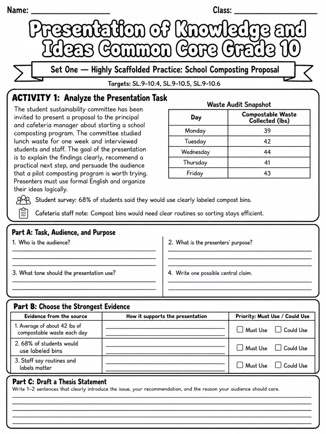 Presentation of Knowledge and Ideas Common Core Grade 10