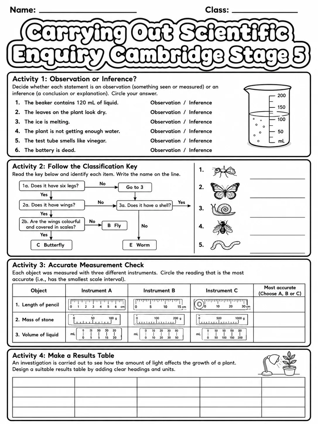 Carrying Out Scientific Enquiry Cambridge Stage 5