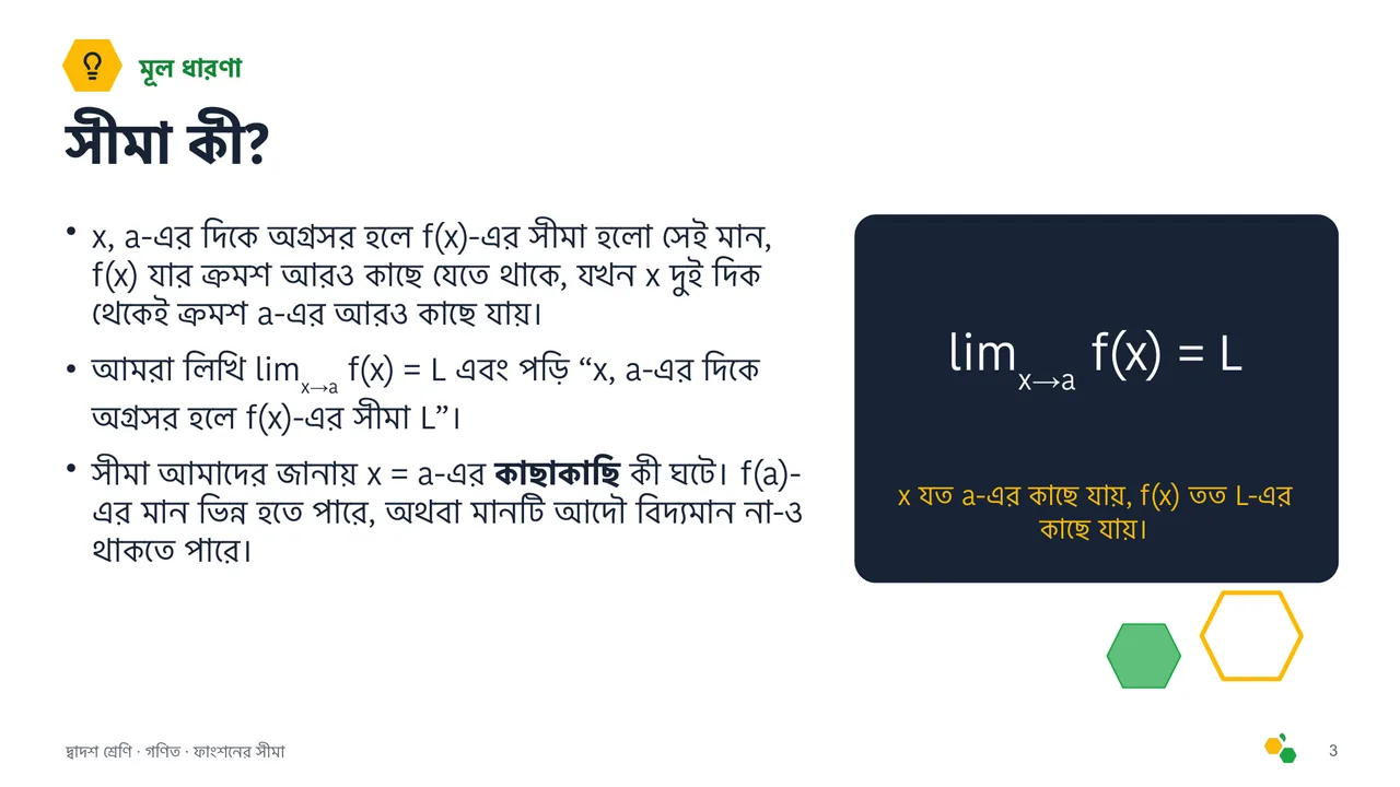 ফাংশনের সীমা — স্লাইড 4