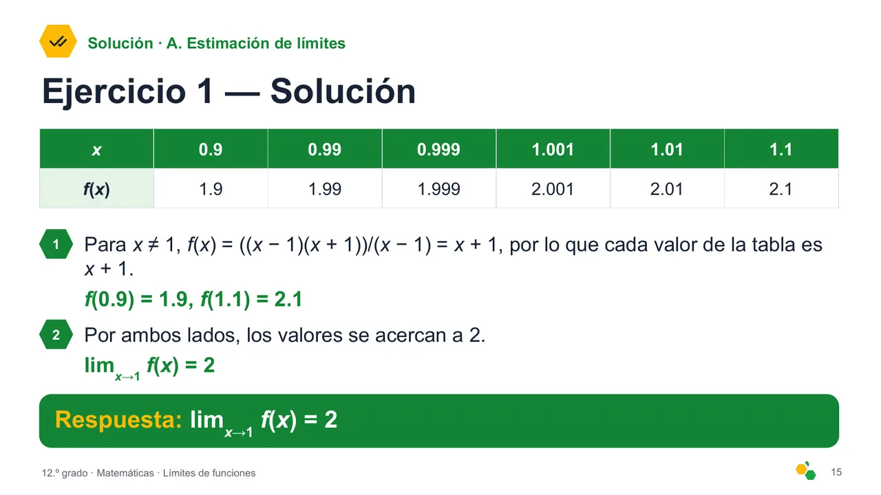Límites de funciones — Diapositiva 17