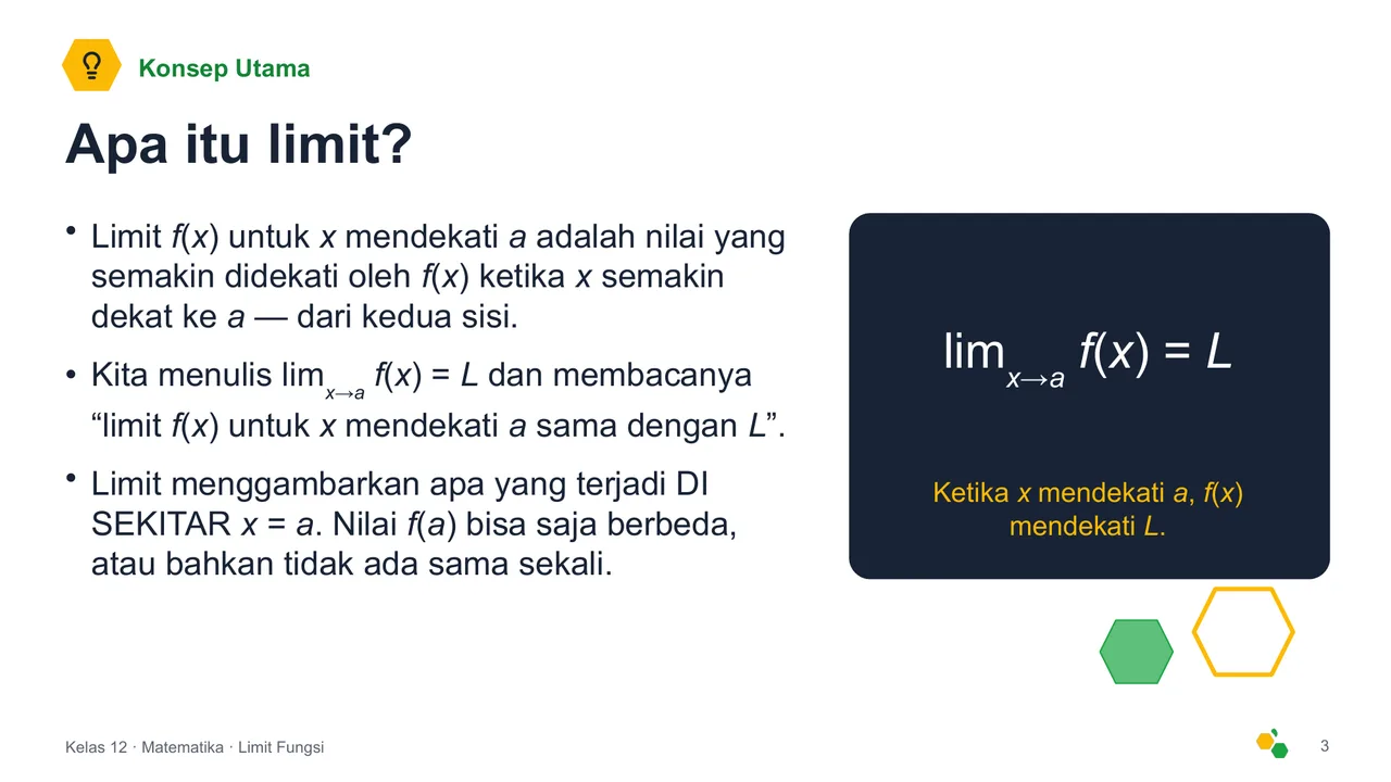 Limit Fungsi — Slide ke-4