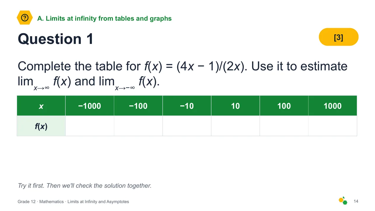Limits at Infinity and Asymptotes — Slide 16