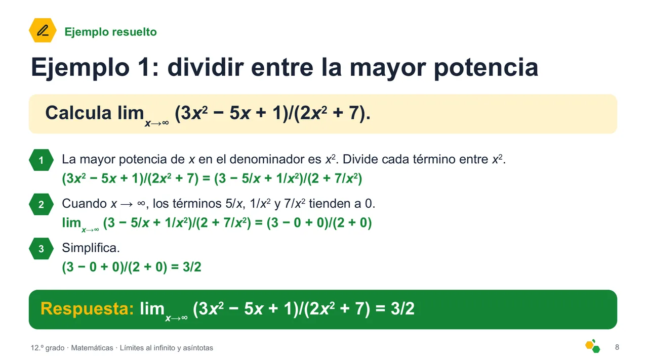 Límites al infinito y asíntotas — Diapositiva 9