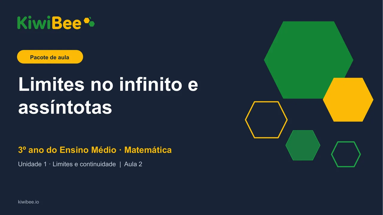 Limites no infinito e assíntotas