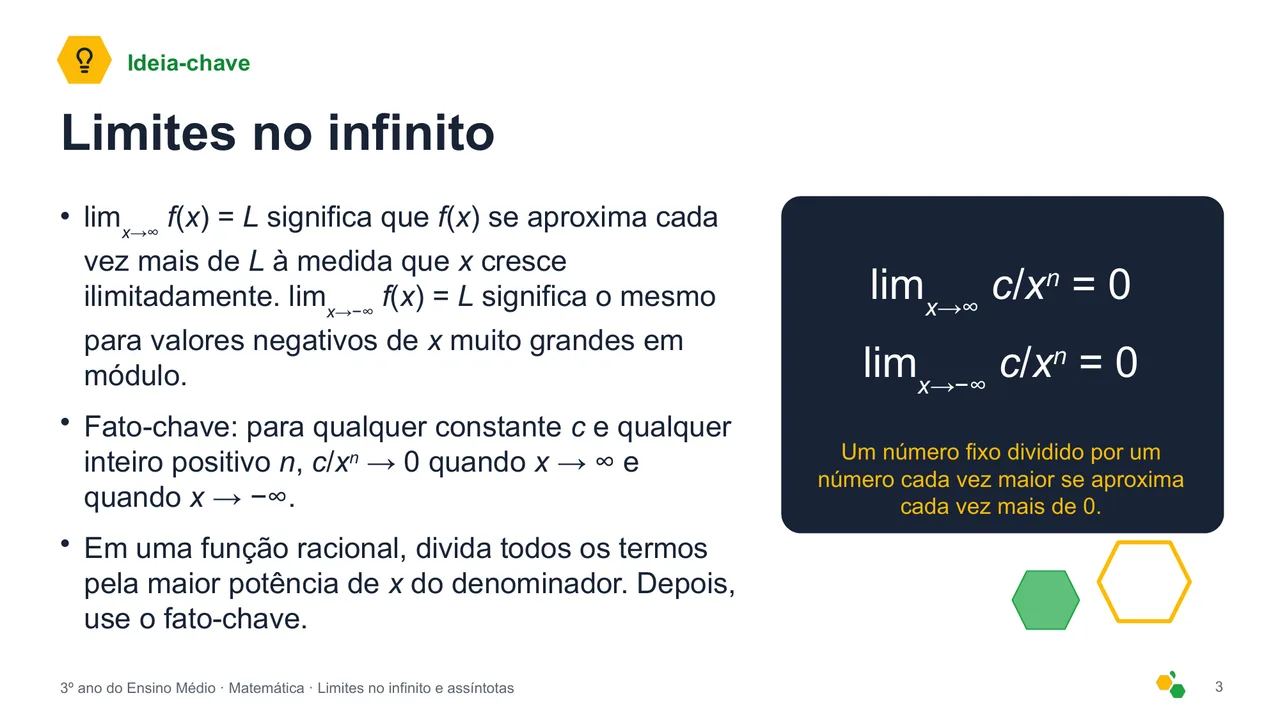 Limites no infinito e assíntotas — Slide 4