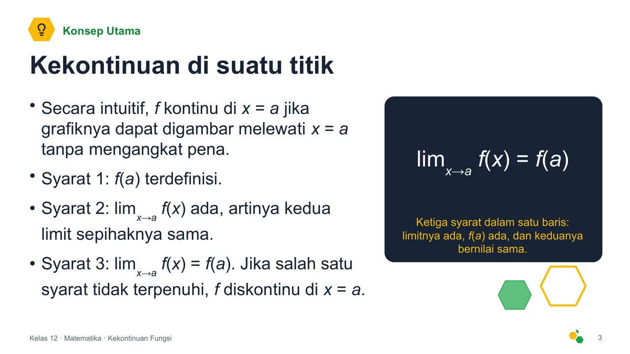 Kekontinuan Fungsi — Slide ke-4
