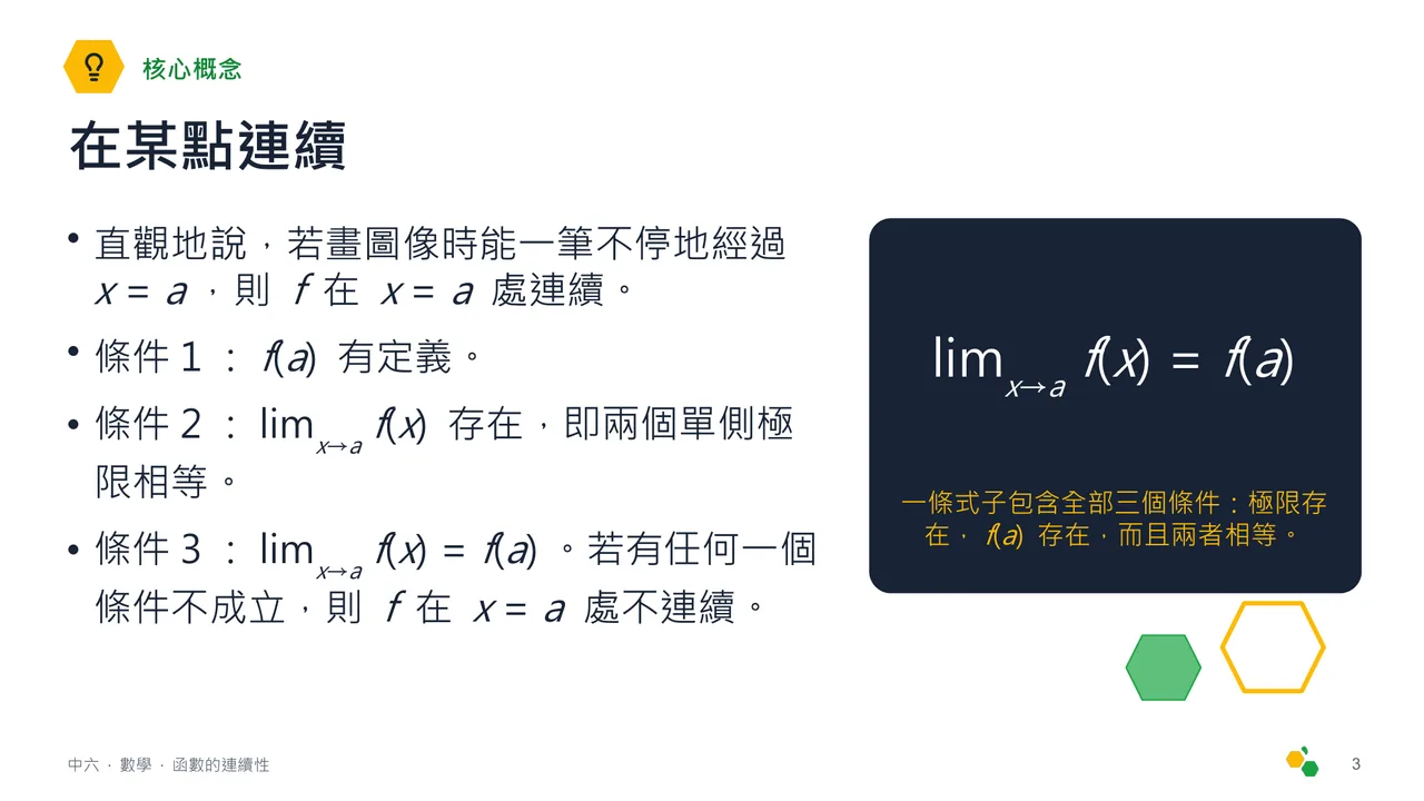 函數的連續性 — 第 4 張投影片