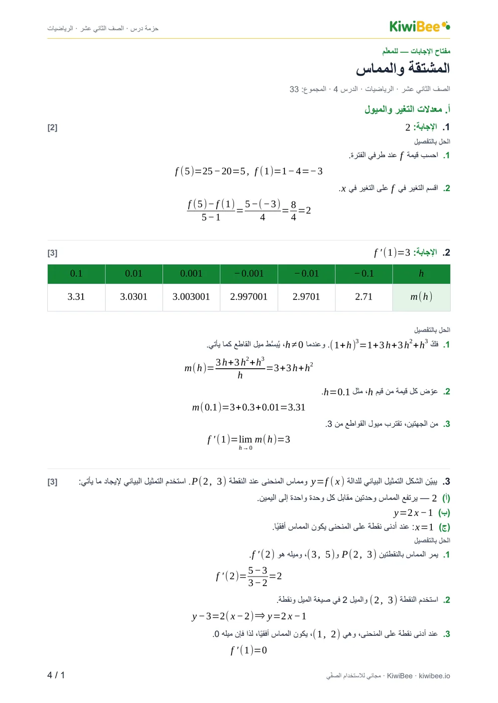 المشتقة والمماس — مفتاح الإجابات، الصفحة 1