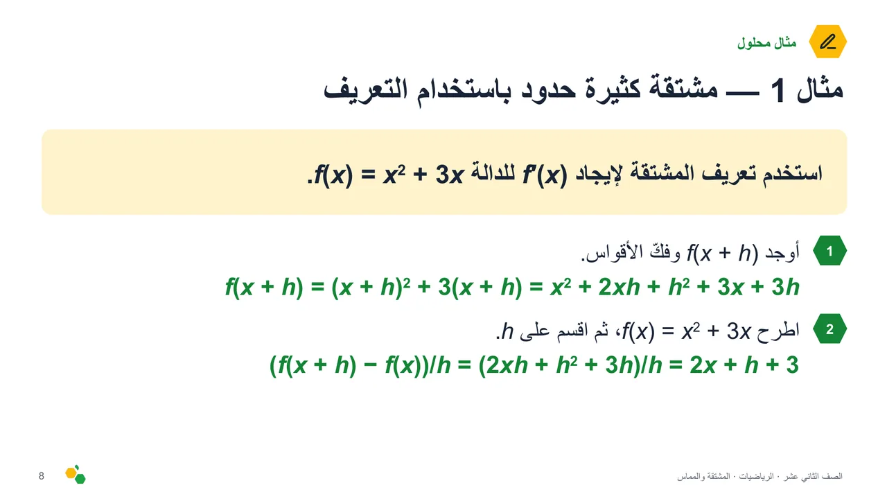 المشتقة والمماس — الشريحة 9