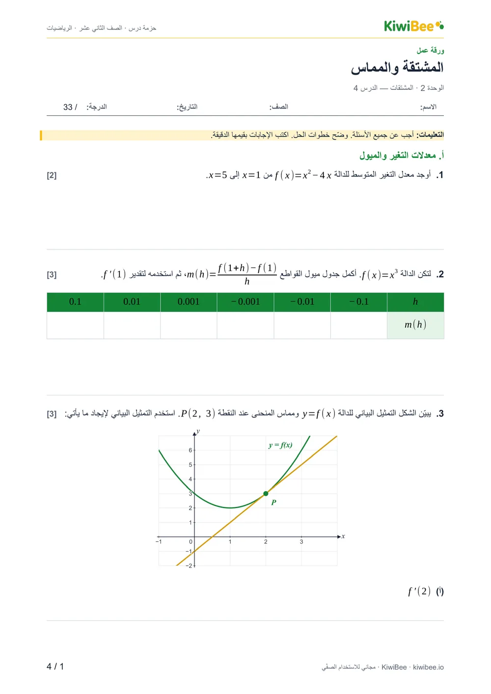 المشتقة والمماس — ورقة العمل، الصفحة 1