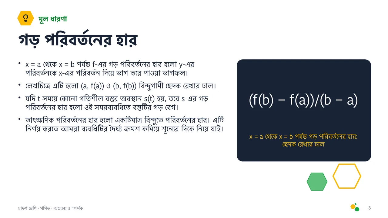 অন্তরজ ও স্পর্শক — স্লাইড 4