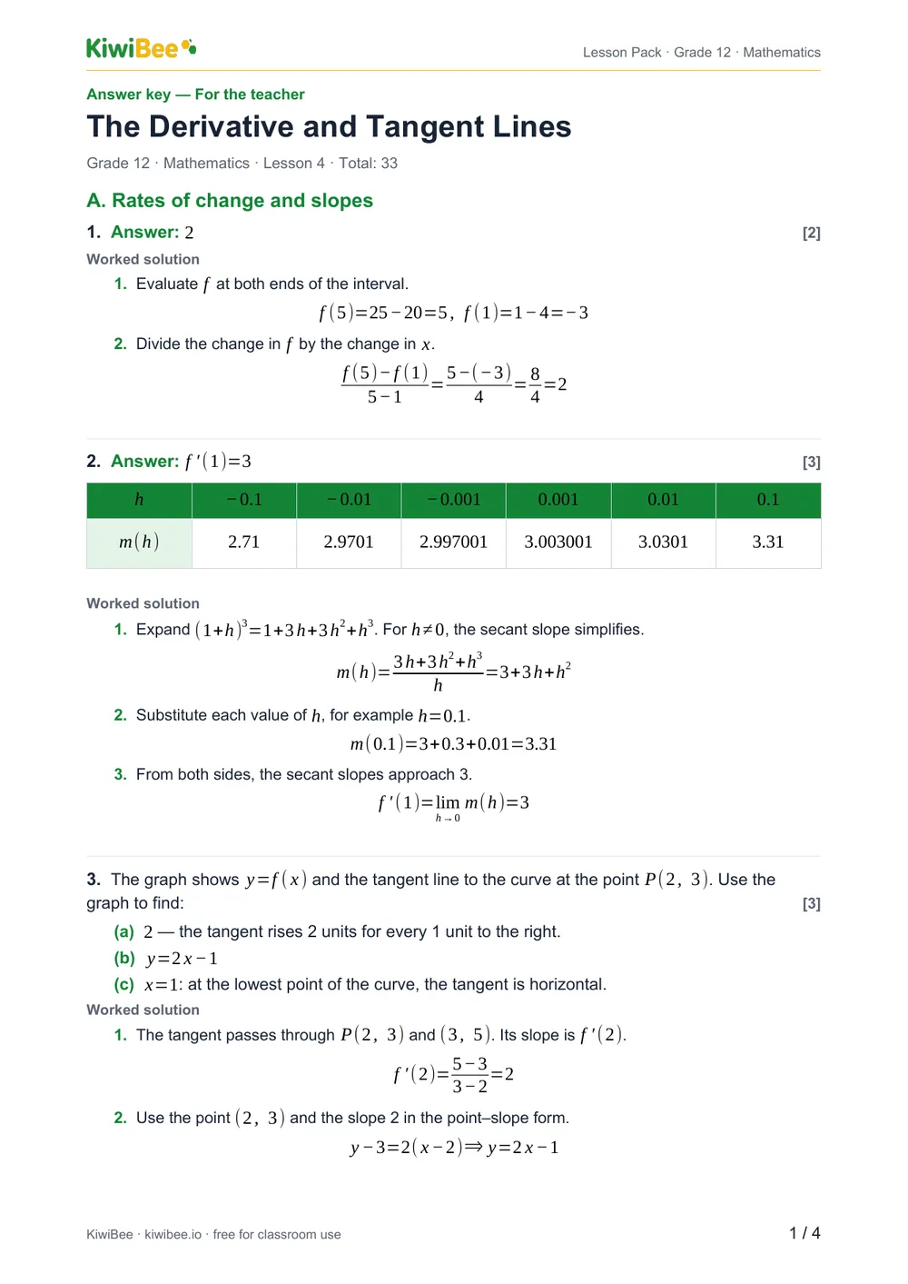 The Derivative and Tangent Lines — Answer key, page 1