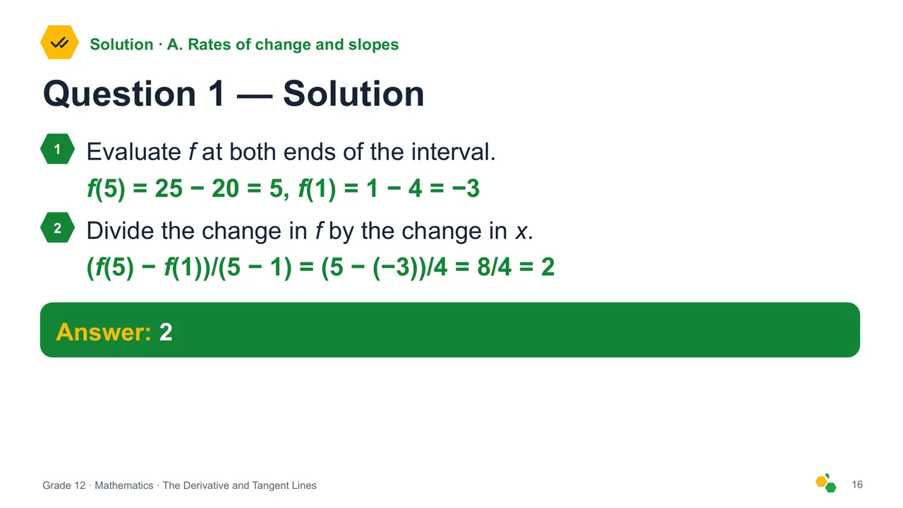 The Derivative and Tangent Lines — Slide 18