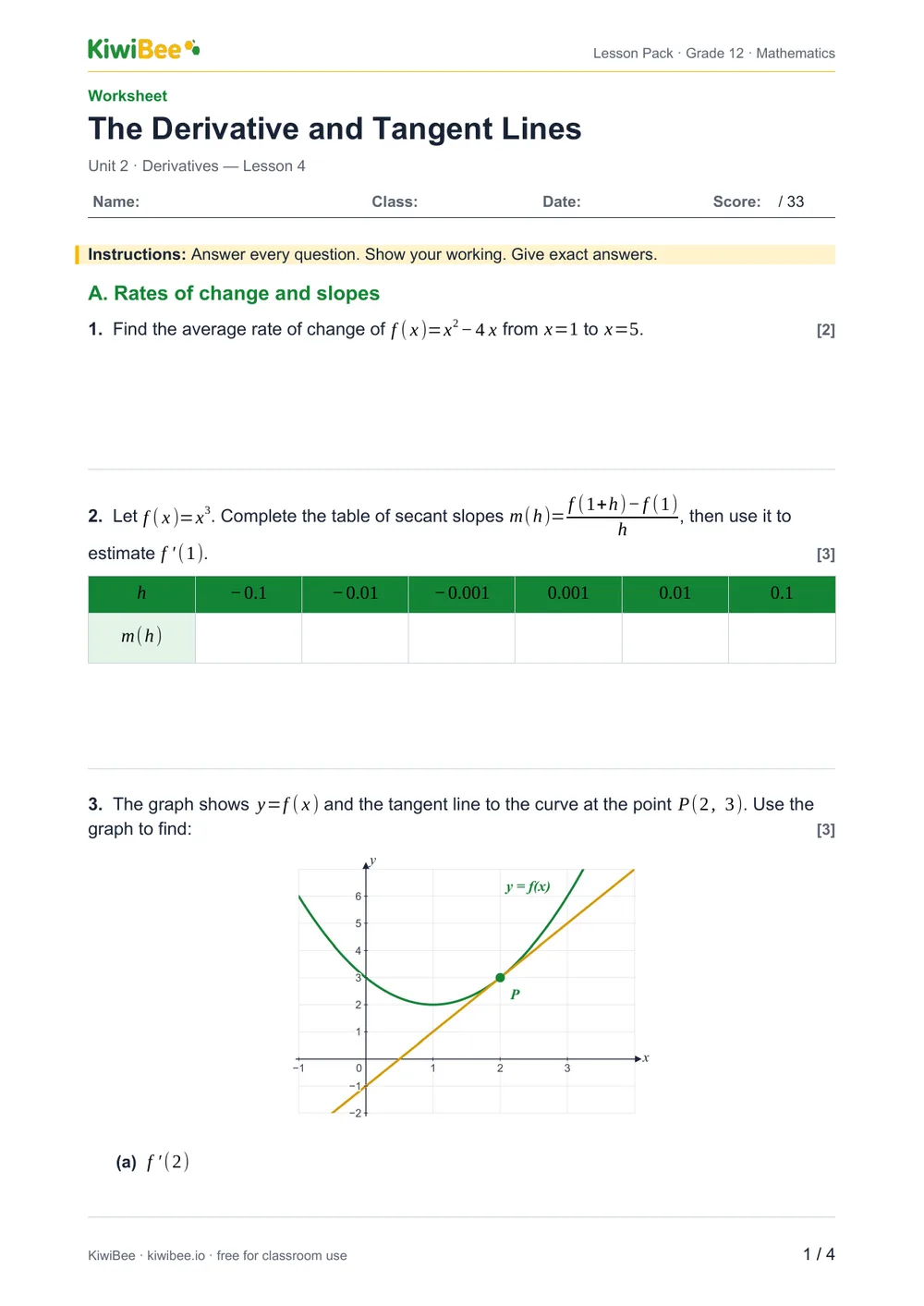 The Derivative and Tangent Lines — Worksheet, page 1