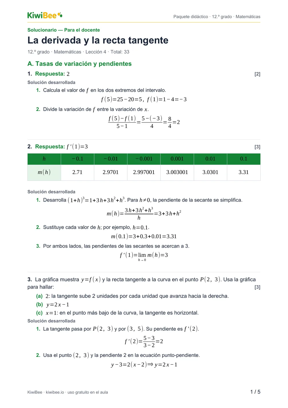 La derivada y la recta tangente — Solucionario, página 1