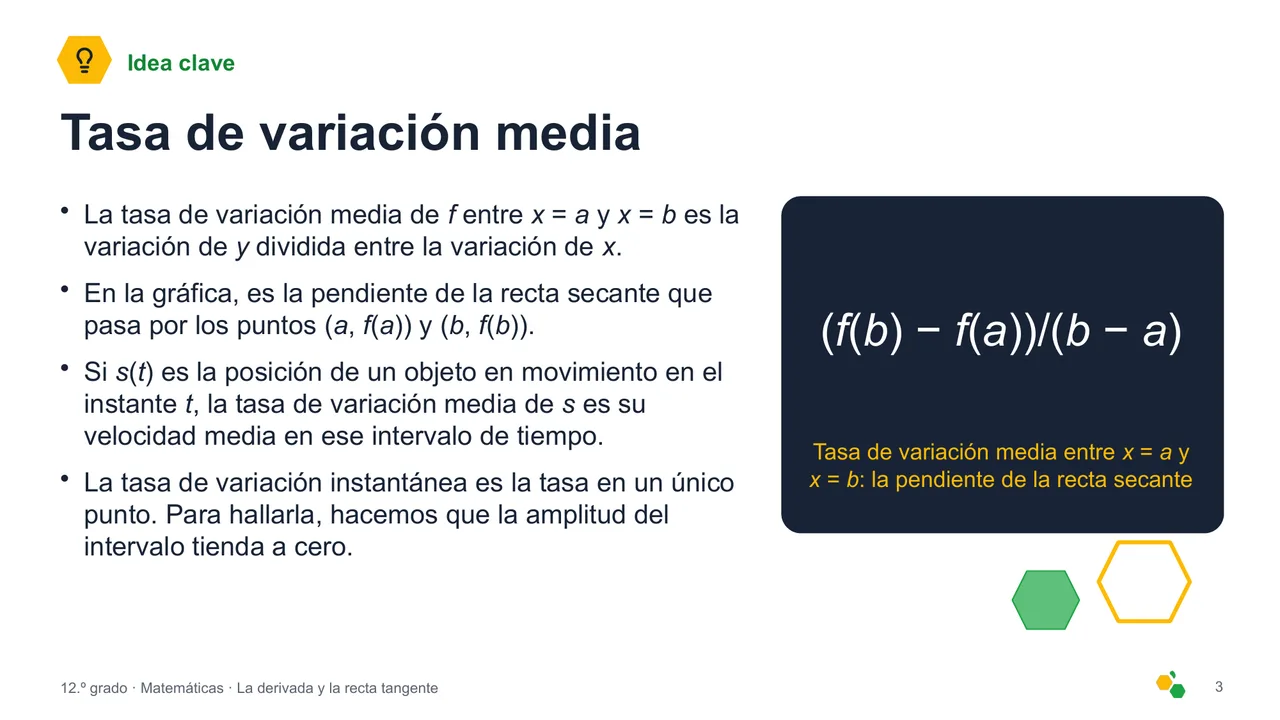 La derivada y la recta tangente — Diapositiva 4
