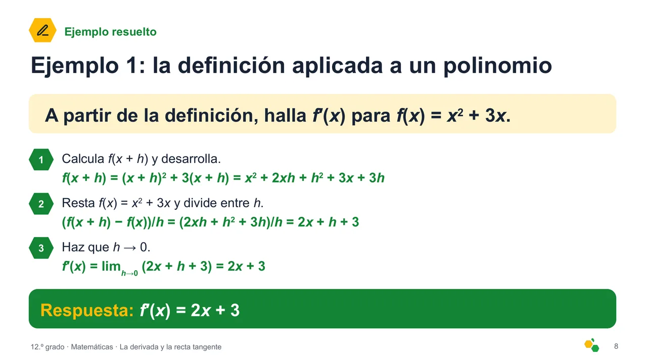 La derivada y la recta tangente — Diapositiva 9