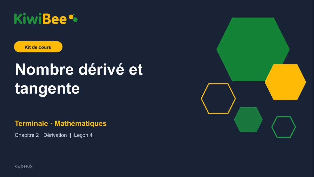 Nombre dérivé et tangente