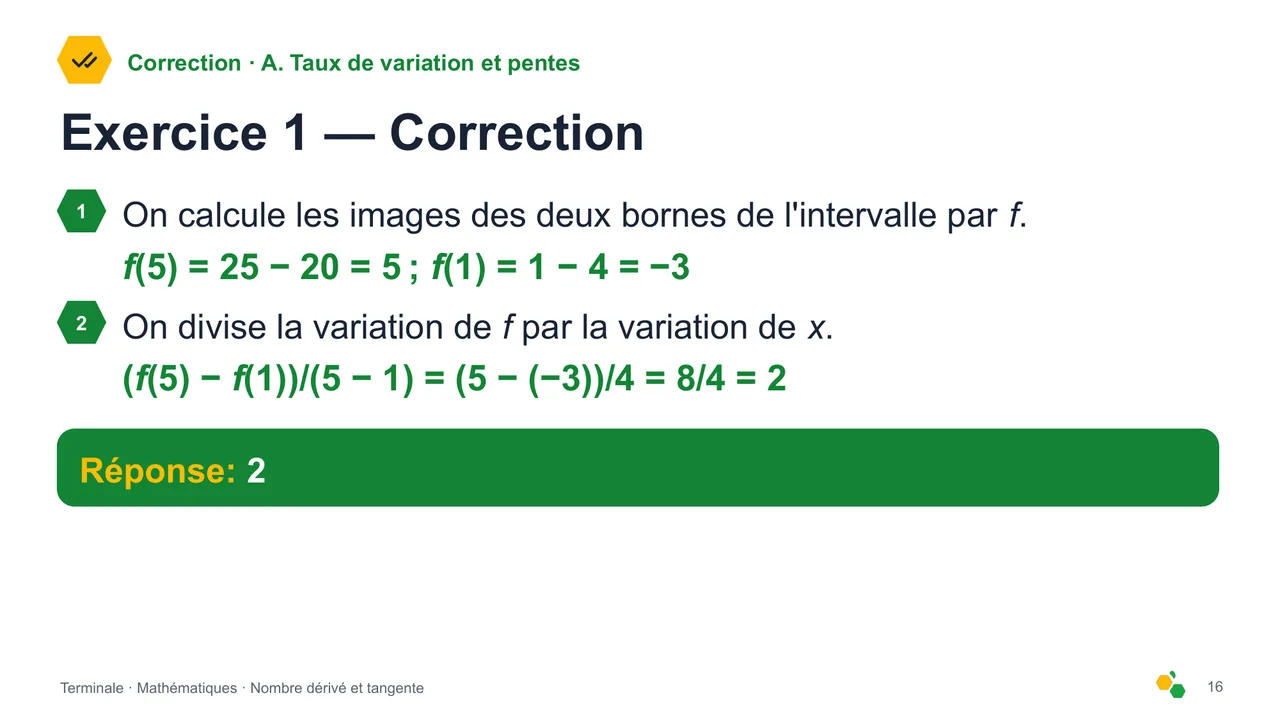 Nombre dérivé et tangente — Diapositive 18