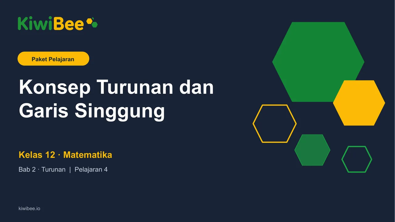 Konsep Turunan dan Garis Singgung