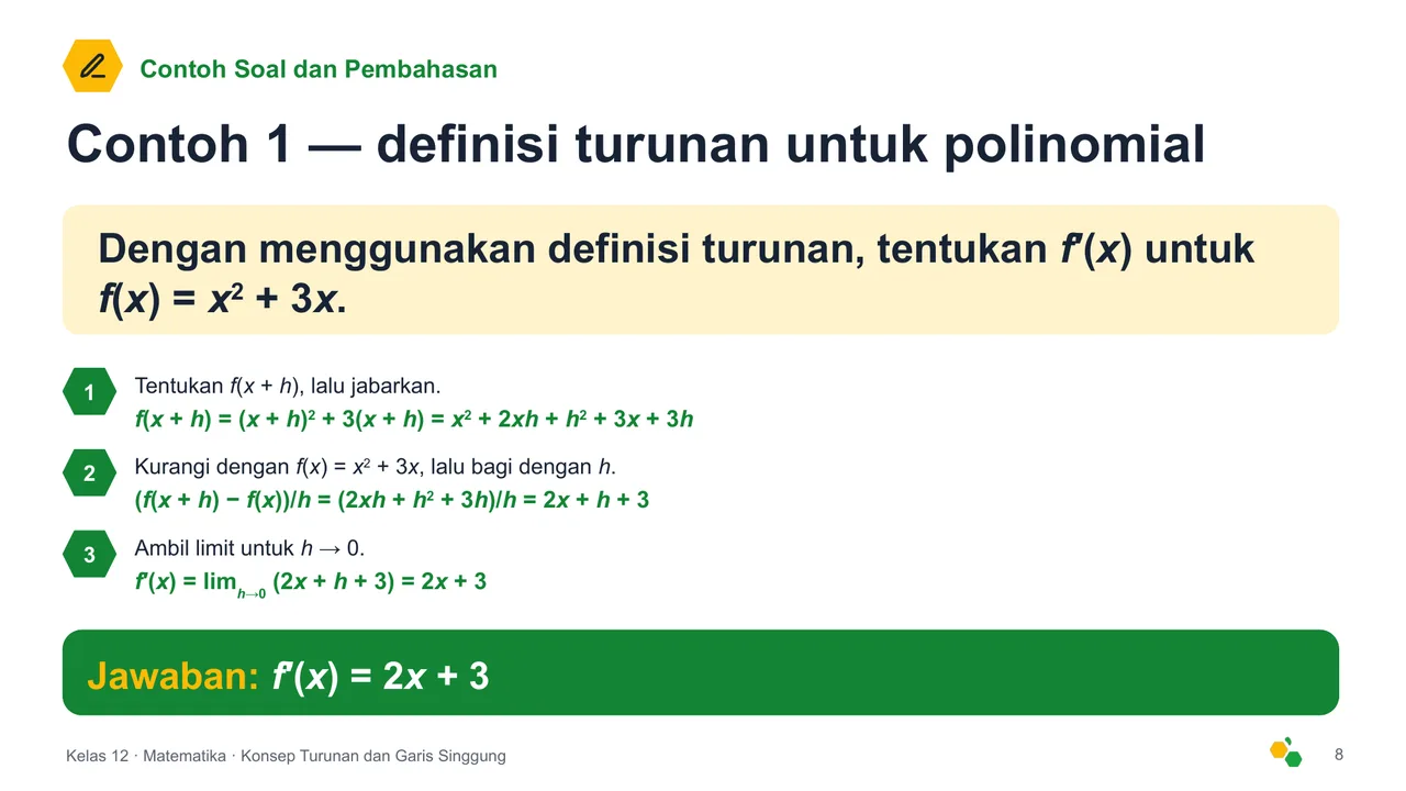 Konsep Turunan dan Garis Singgung — Slide ke-9