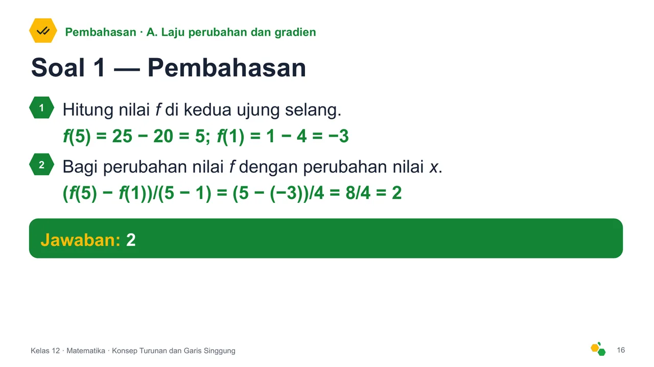 Konsep Turunan dan Garis Singgung — Slide ke-18