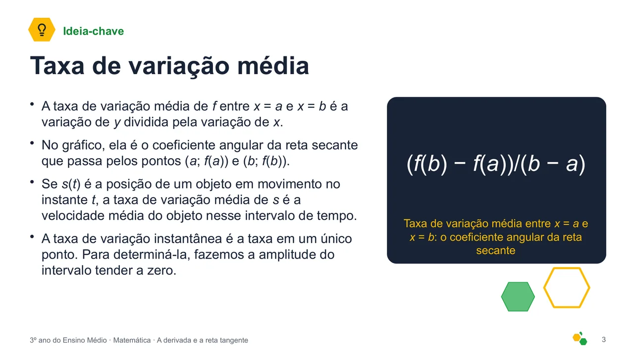 A derivada e a reta tangente — Slide 4