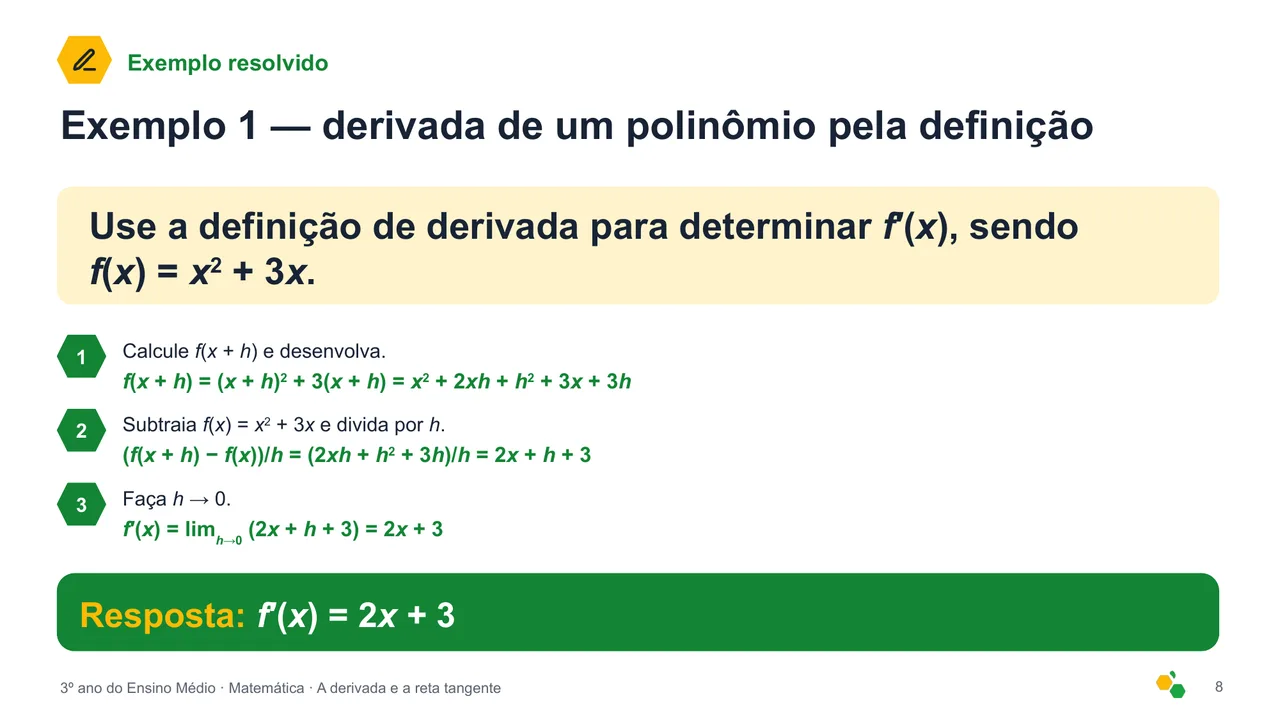 A derivada e a reta tangente — Slide 9
