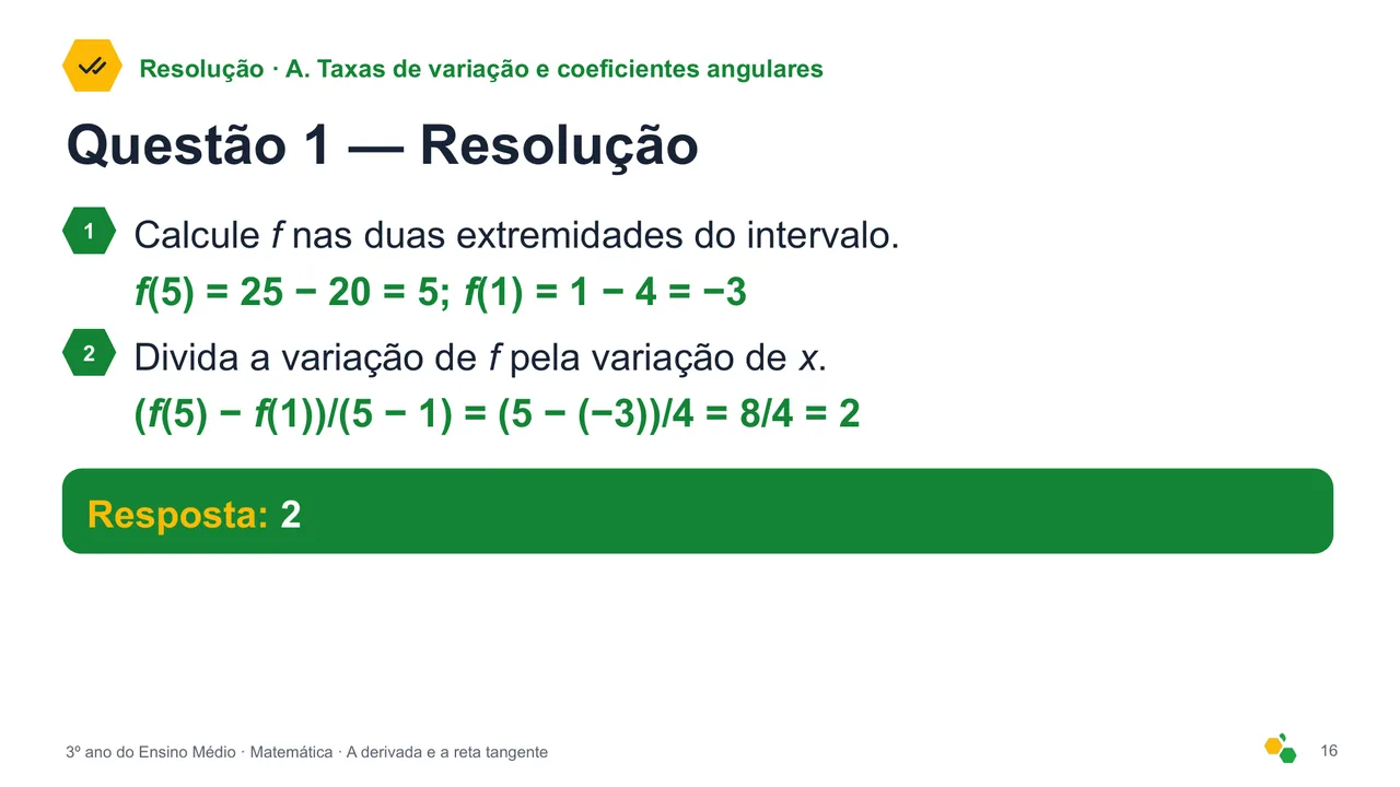 A derivada e a reta tangente — Slide 18