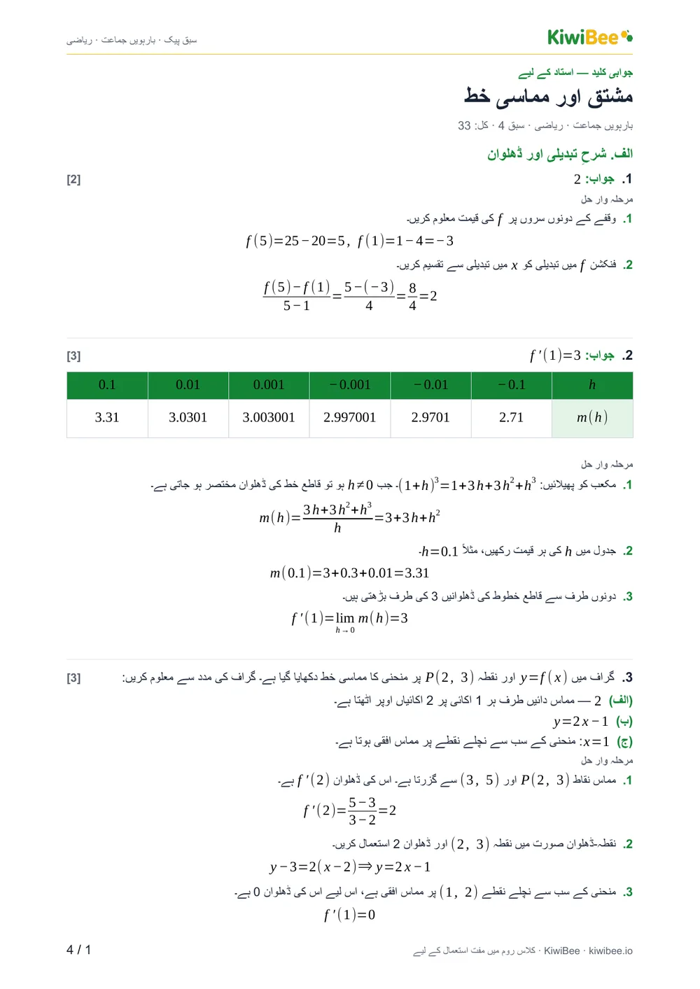 مشتق اور مماسی خط — جوابی کلید، صفحہ 1