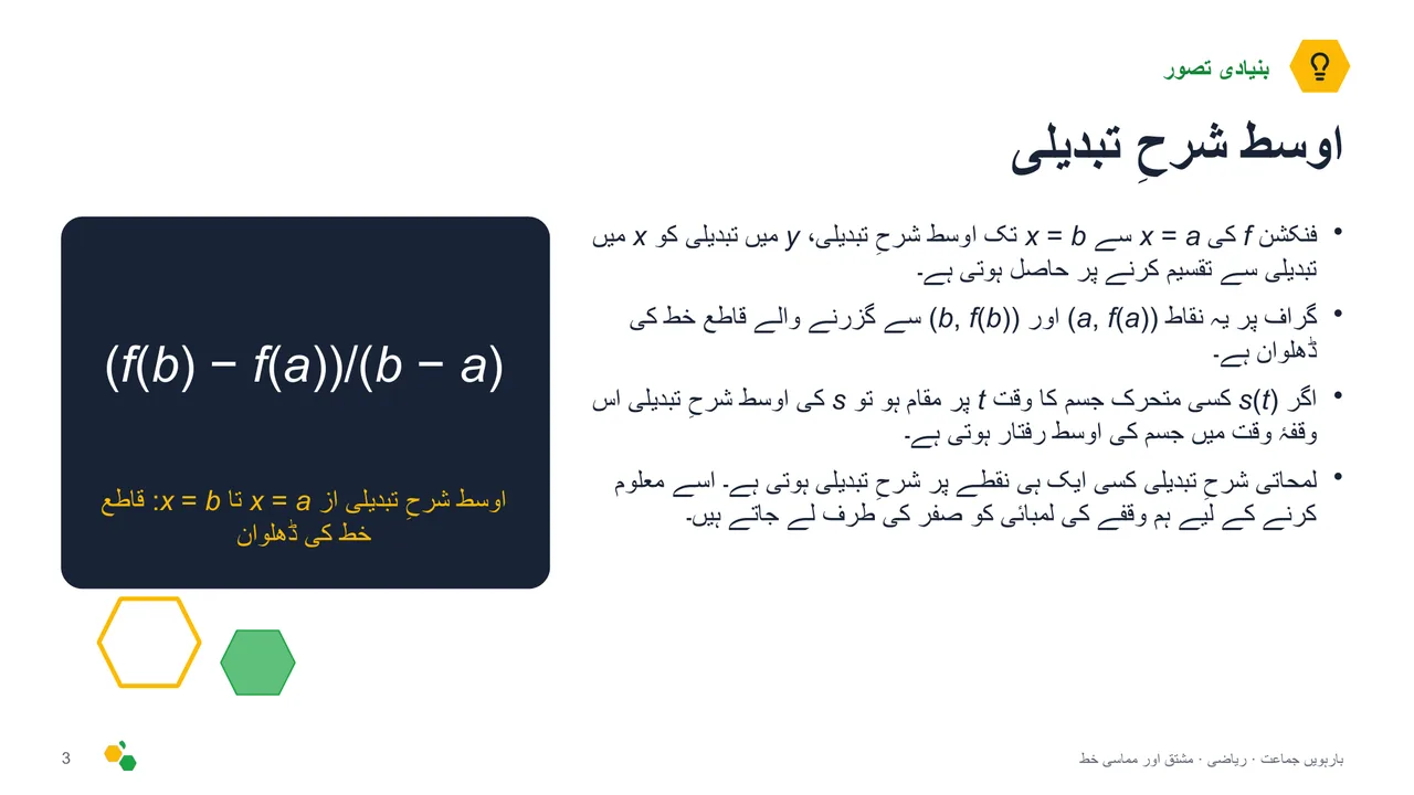 مشتق اور مماسی خط — سلائیڈ 4