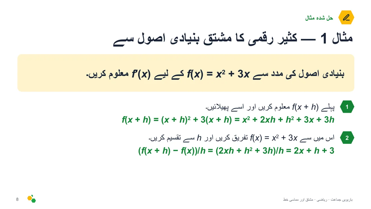 مشتق اور مماسی خط — سلائیڈ 9