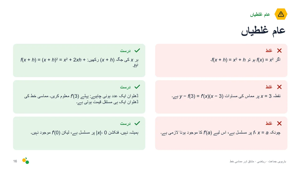 مشتق اور مماسی خط — سلائیڈ 17