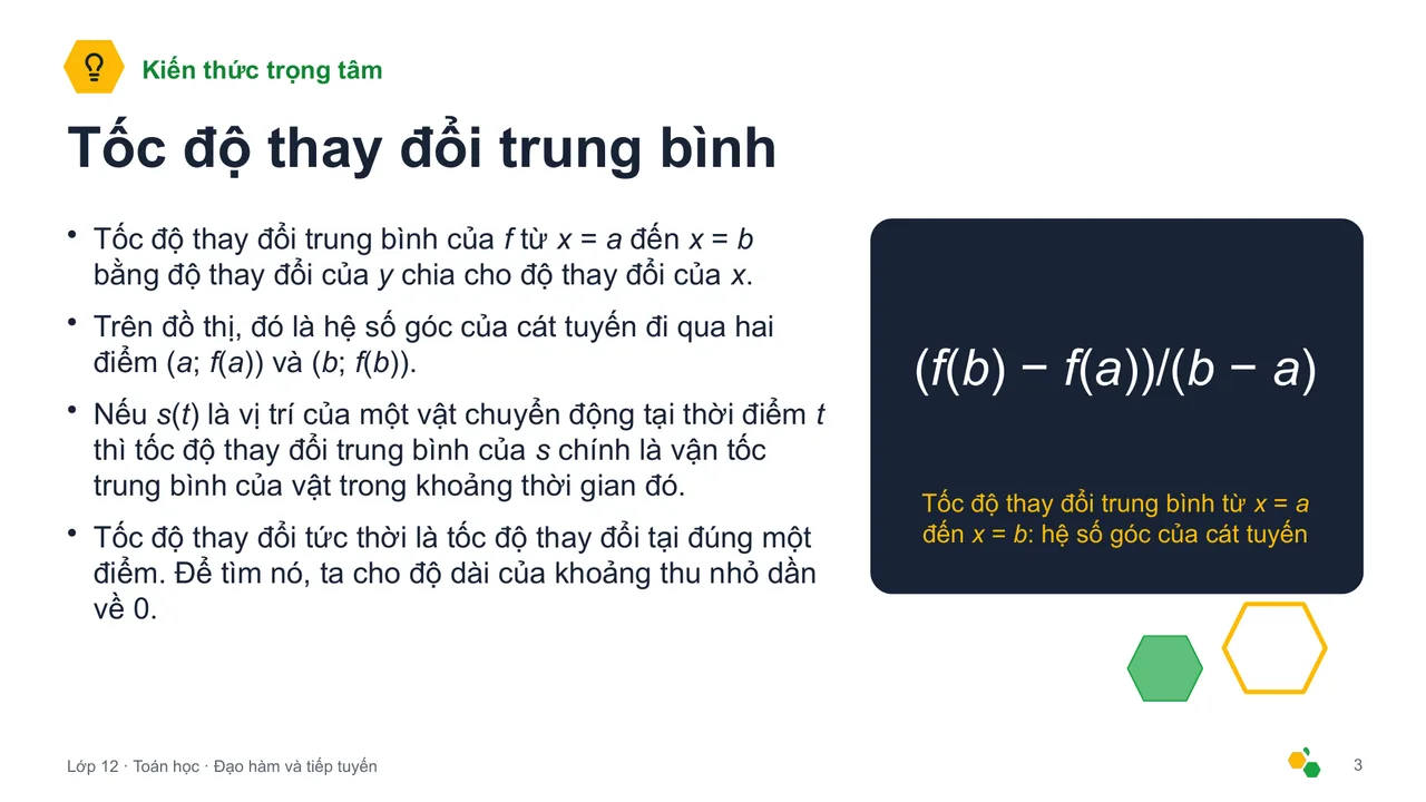 Đạo hàm và tiếp tuyến — Trang chiếu 4