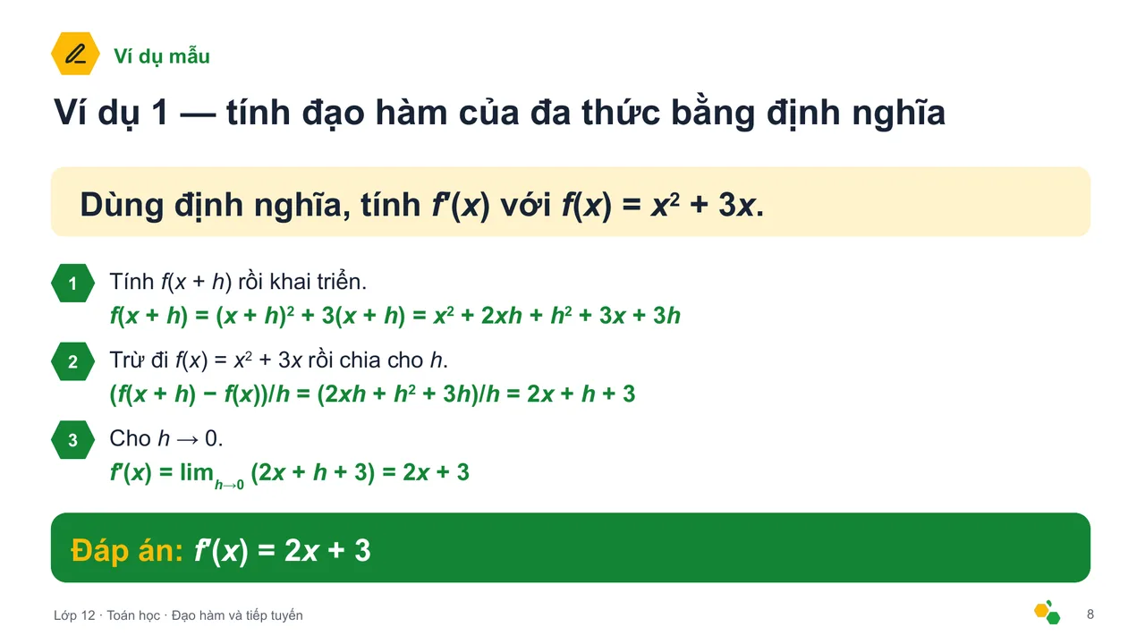Đạo hàm và tiếp tuyến — Trang chiếu 9