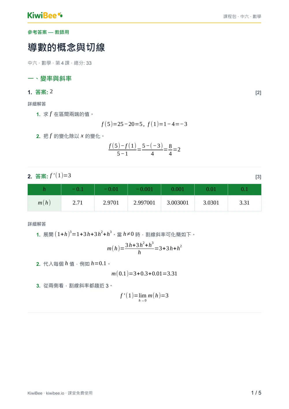 導數的概念與切線 — 答案第 1 頁