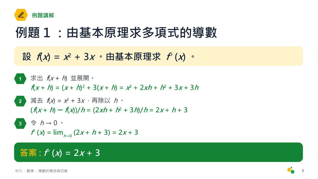 導數的概念與切線 — 第 9 張投影片