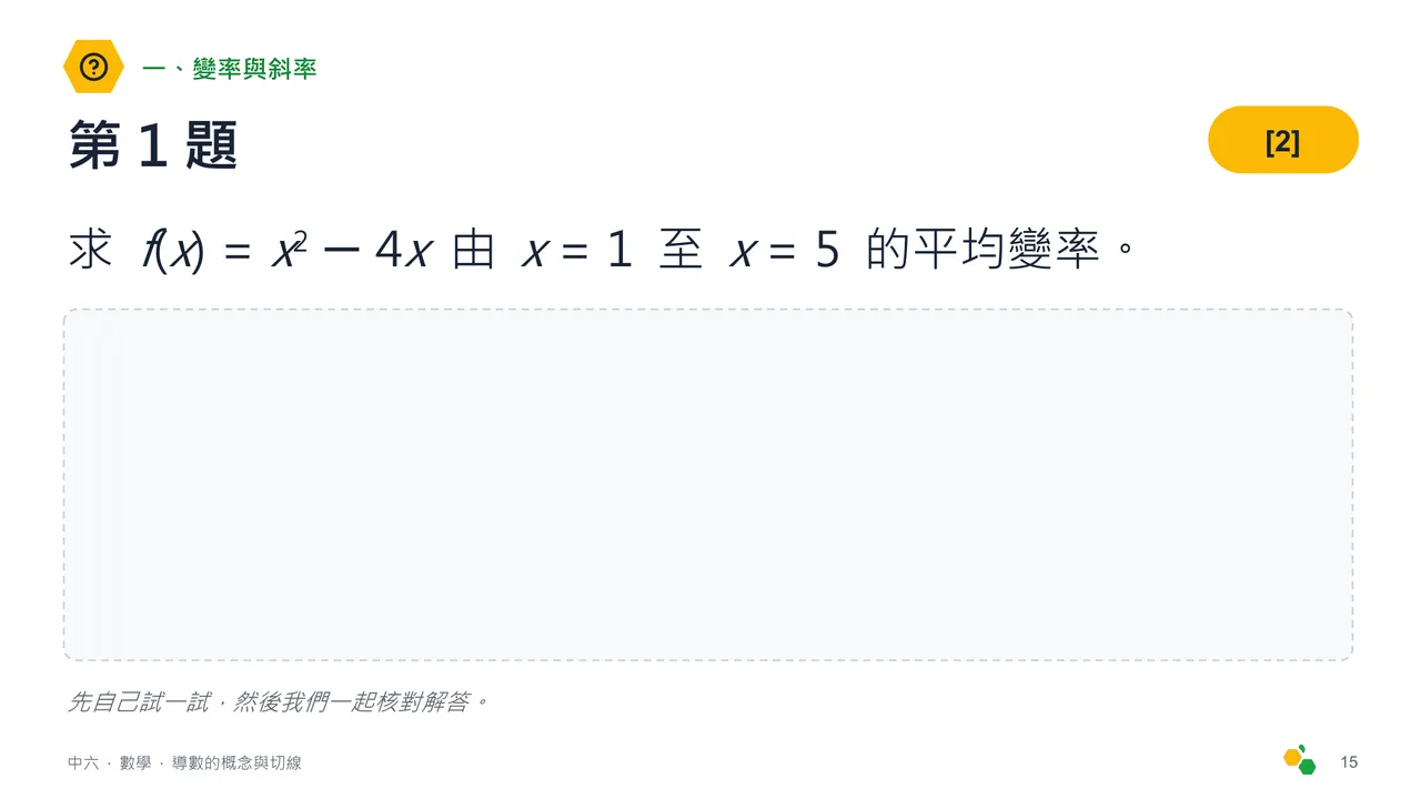 導數的概念與切線 — 第 17 張投影片