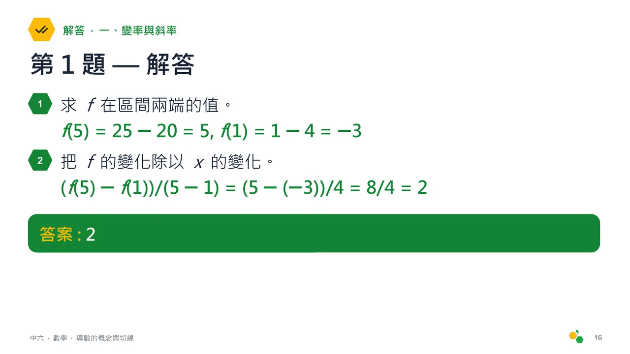 導數的概念與切線 — 第 18 張投影片