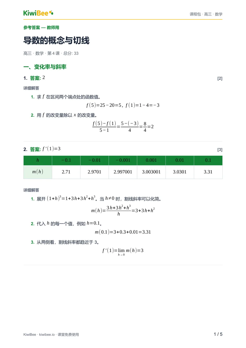 导数的概念与切线 — 参考答案第 1 页