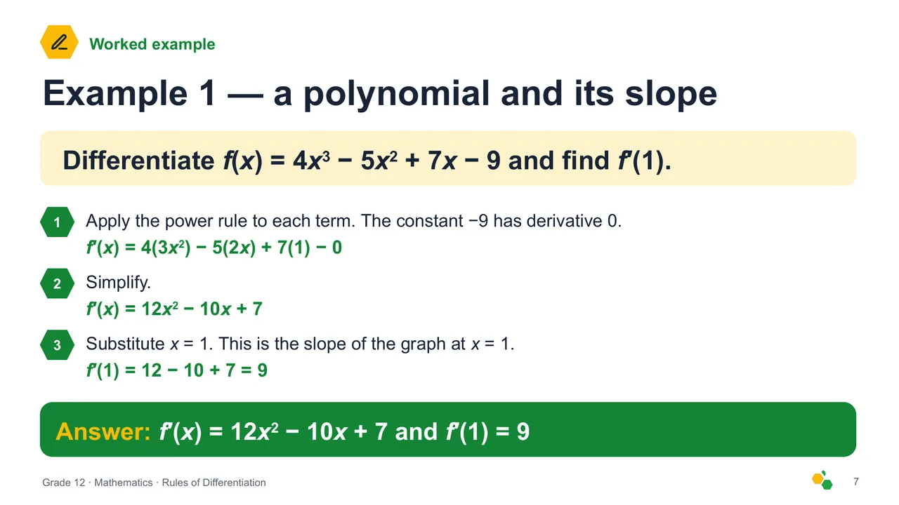 Rules of Differentiation — Slide 8