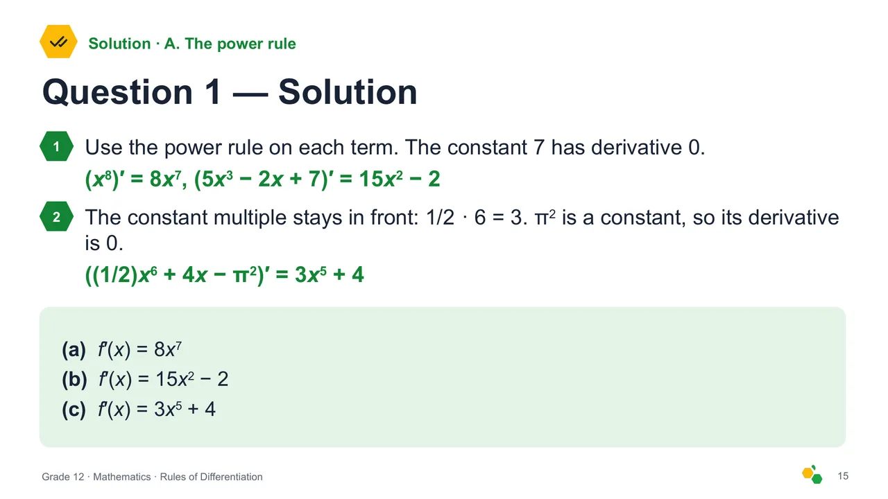 Rules of Differentiation — Slide 17